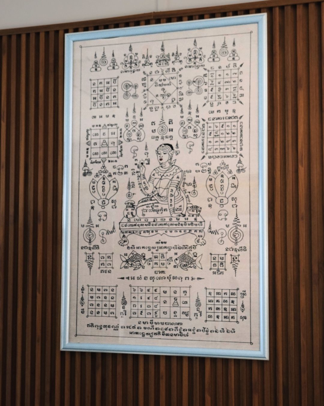 The five Buddha postures and their meanings.